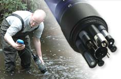 Water Quality Rental