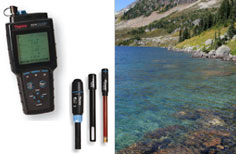 Multi-Parameter Meters
