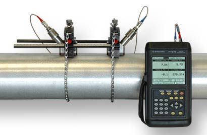 flow meter ultrasonic pt878 calibration water liquid meters transport ge panametrics flowmeter audit onsite industrial portable metering usage application clamp