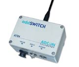 Radio telemetry systems