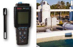 Conductivity meters