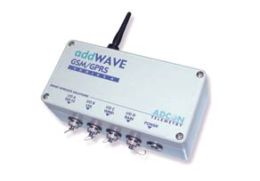 A753 GSM/GPRS Radio Telemetry Unit