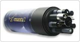 River Monitoring for Renewable Energy Source
