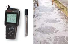 pH meters