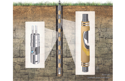 Multilevel Systems Fast Tracked: RS Hydro delivers  Multilevel Water Sampling Systems from Canada to the UK in 2 weeks!