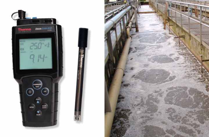 Portable Water Quality Meters