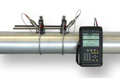 PT878 Portable Flowmeter