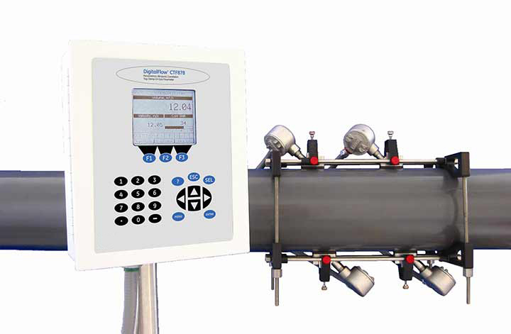 CTF878 Gas Flowmeter