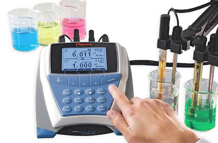 Benchtop Meters 