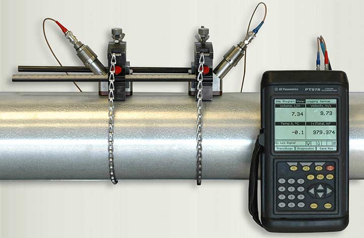 PT878 Portable Flow Meter