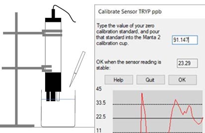 Calibration Guides 