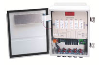 Panametrics DF868 liquid flow meter on pipe