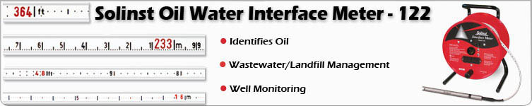 Water Level Meters