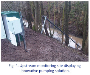 Fig 4. The upstream monitoring site displaying the innovative pumping solution